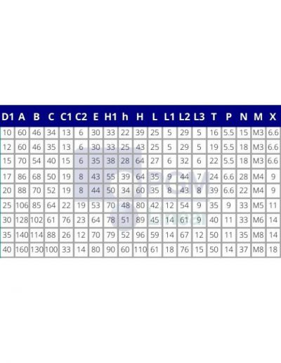 BK Style Dimensions