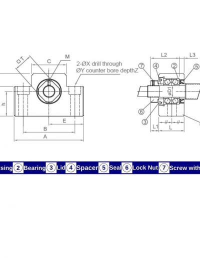 EK End Support Bearing Dimensions