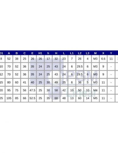 EK End Support Dimension Table